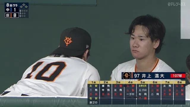 巨人・井上、14奪三振！ 「先発全員奪三振」達成