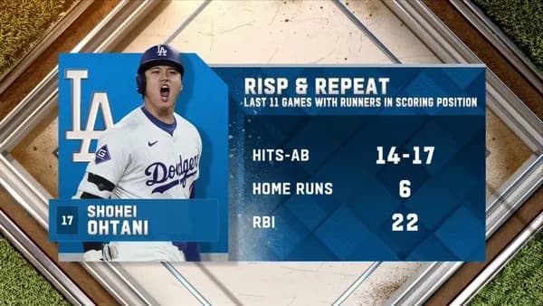 ベッツ「比べるまでもなく大谷より自分の方がアスリートとして優れている」