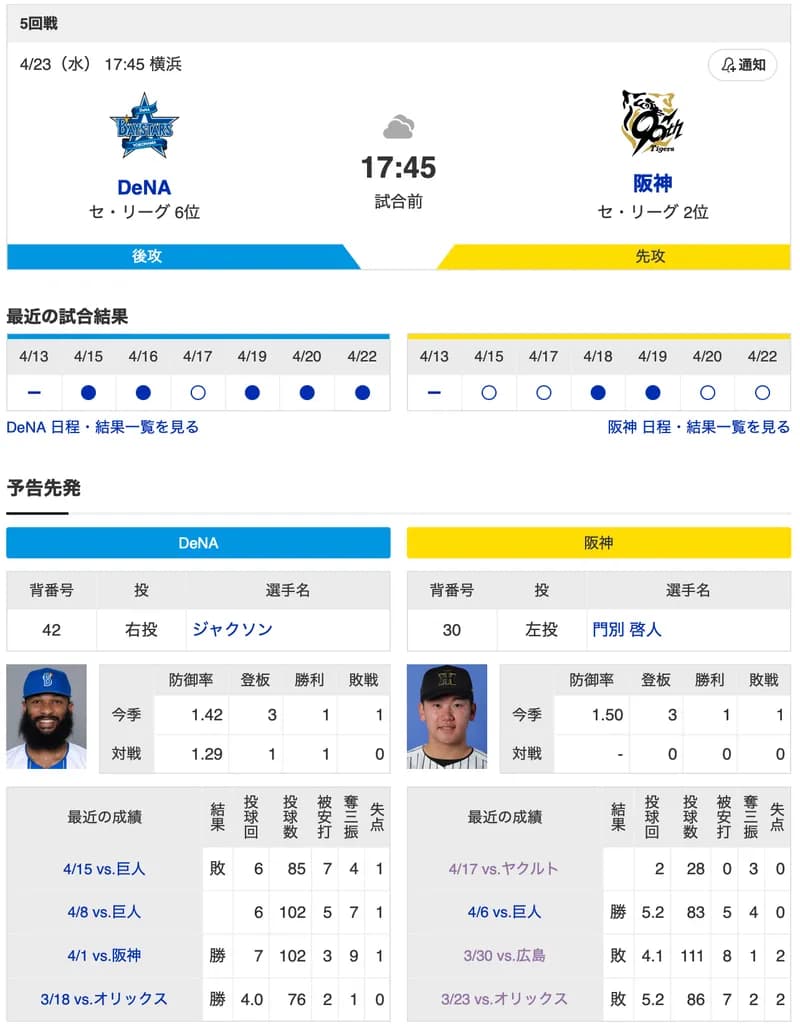 【虎実況】DeNA　VS　阪神（横浜）４/２３（水）１７:４５〜
