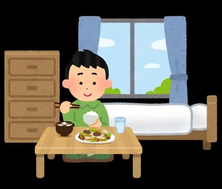 【画像】一人暮らし2ヶ月目のワイの夕飯