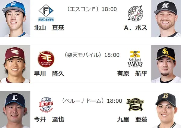 4/25(金)の予告先発　早川隆久×有原航平　「今年こそは」