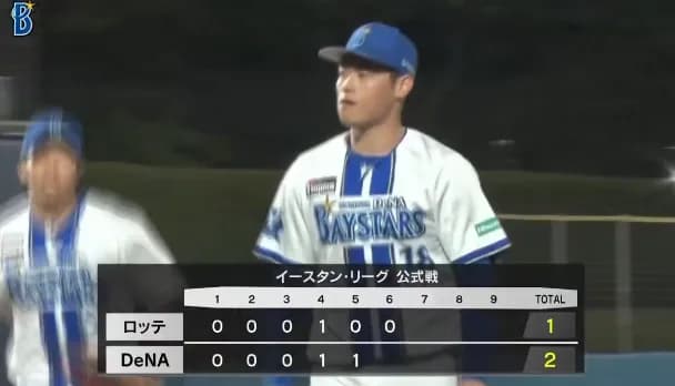 DeNA小園健太、ファーム6回1失点6奪三振！　今シーズン計28回を投げ、防御率1.61の好成績