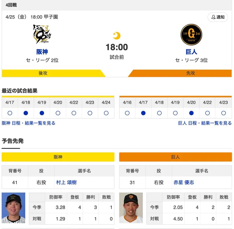 【虎実況】阪神　VS　巨人（甲子園）４/２５（金）１８:００〜
