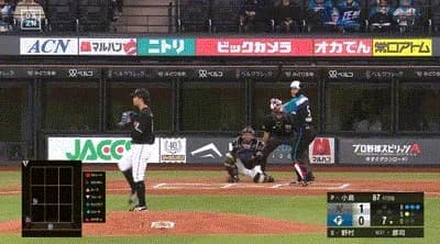 【日本ハム対ロッテ4回戦】日本ハム・野村佑希、ロッテ・小島から第４号同点ソロホームラン！！！！！！！！！