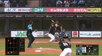 【日本ハム対ロッテ5回戦】ロッテ・角中、日本ハム・金村から今季第１号勝ち越し２ランホームラン！！！！！！！！！！！！！！