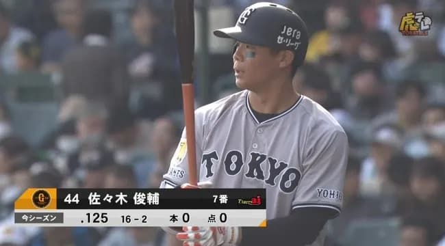 巨人佐々木　打率.118打点0盗塁0足速くない守備良くない←なぜか阿部のお気に入り