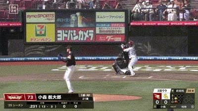 【楽天対ソフトバンク6回戦】楽天・小森航大郎、ソフトバンク・前田純からプロ初ホームラン！！！！！！！！！！！！！！！！