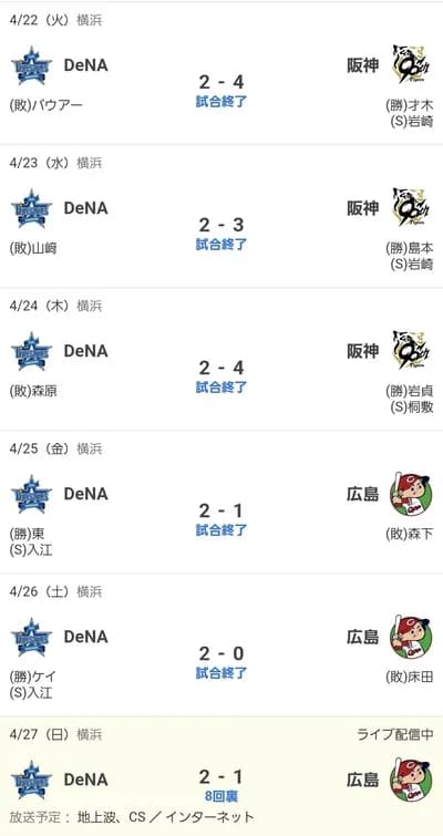 (*^◯^*)✌️「2点取れば勝てるんだ！」