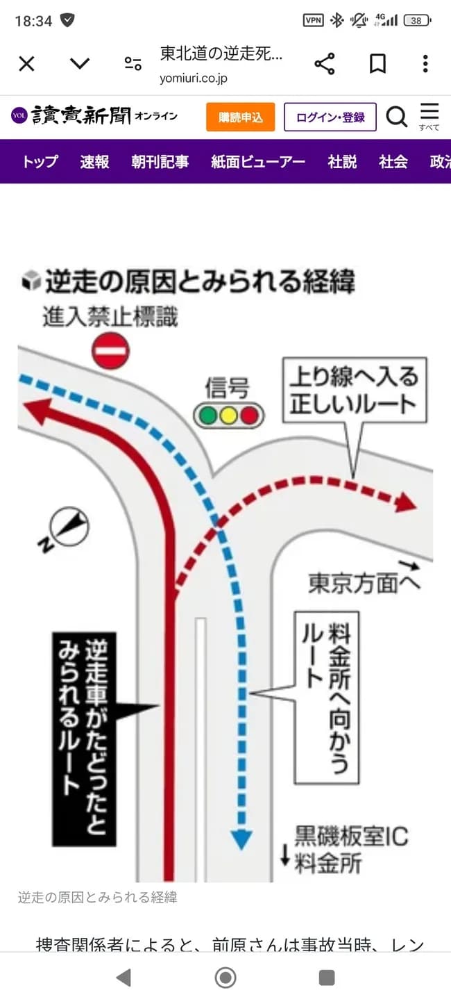 逆走事故の原因車両が誤進入したICを見たワイ、老人だけを責められなくなるwwwwww
