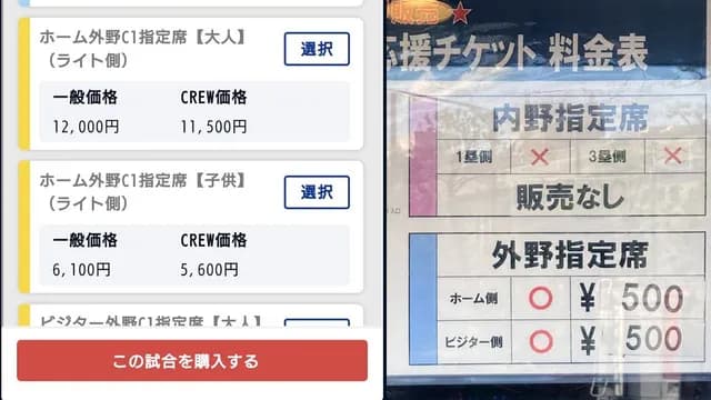 神宮外野席12000円で販売も売れ残り500円で投げ売り。カープ戦のチケットも高騰し苦情出る
