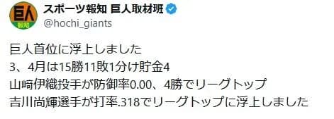 巨人、首位浮上