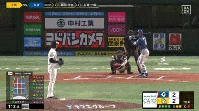【ソフトバンク対日本ハム5回戦】日本ハム・万波、ソフトバンク・上沢から第6号勝ち越しソロホームラン！！！！！！！！！！！！！