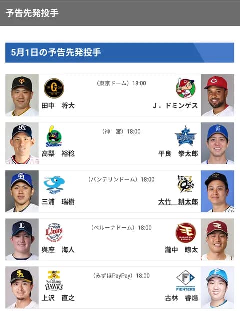 本日の予告先発、濃すぎる