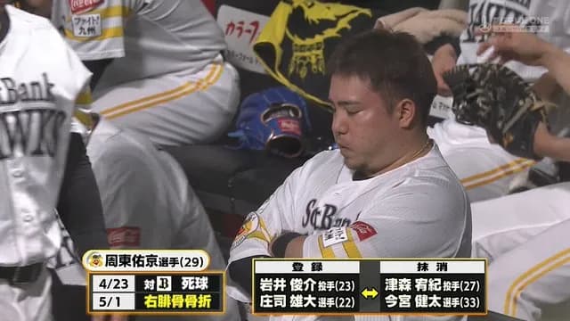 ソフトバンク、開幕スタメン野手9人のうち8人抹消の異常事態