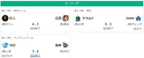 5/1セ順位・兎=-虎=/竜/-鯉-星=燕