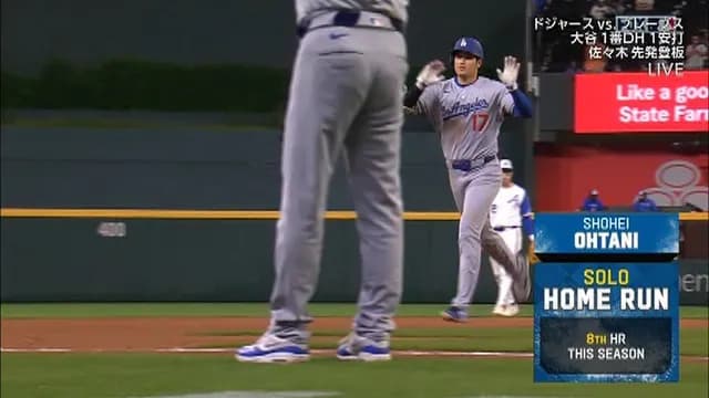 大谷、8号ホームラン　佐々木朗希が追いつかれた直後に勝ち越し弾