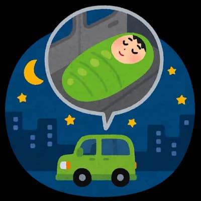 車中泊ぼく、ギリ耐えられる