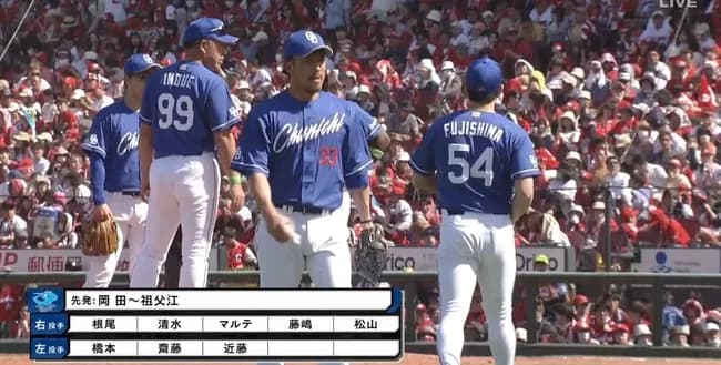 中日投手陣、1イニング7失点の大炎上…岡田4失点、火消し失敗の祖父江3失点