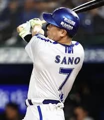 DeNA佐野ってもしかして飛ばないボールの被害者？