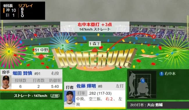 サトテル11号3ランｗｗｗｗｗｗｗｗ