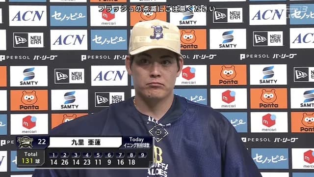 九里亜蓮 4勝0敗 防御率1.20