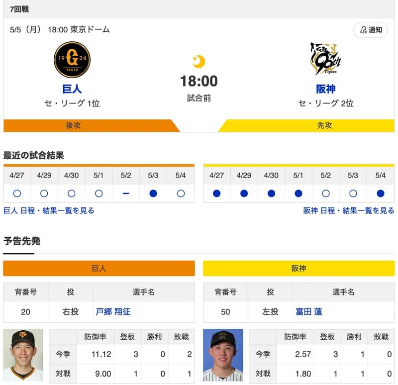 【虎実況】巨人　VS　阪神（甲子園）５/５（月）１８:００〜