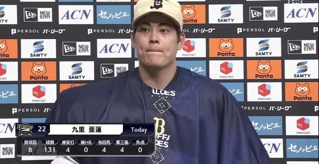 オリックス九里亜蓮、8回4安打無失点の熱投で移籍後4連勝　防御率1.20
