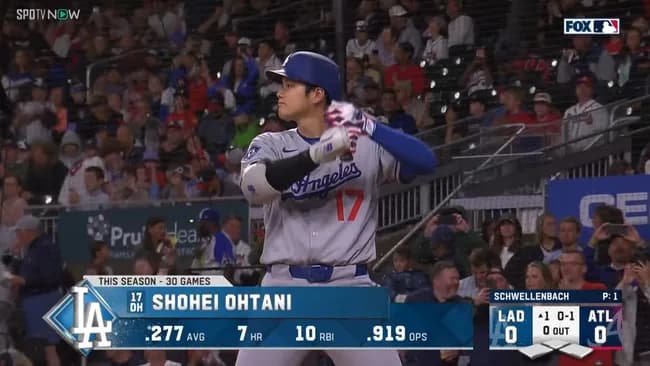 大谷さん選手としてピークの年なのに微妙な成績を残しそう