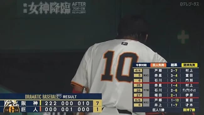 【連敗】巨人ファン集合【対阪神戦１勝７敗】