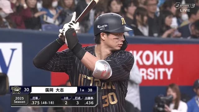 廣岡大志(28) .367 2本 OPS.989