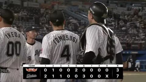 5月7日　ロッテ７－３楽天　藤岡今季第1号・友杉猛打賞など打線が二桁安打の猛攻！快勝で連敗を6でストップ！