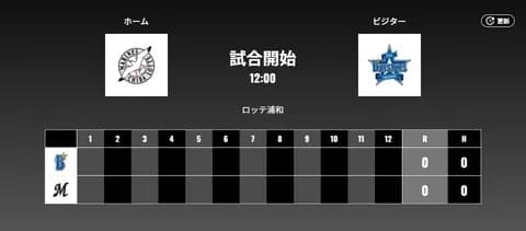 二軍試合実況　5月9日12:00～ ロッテ－DeNA