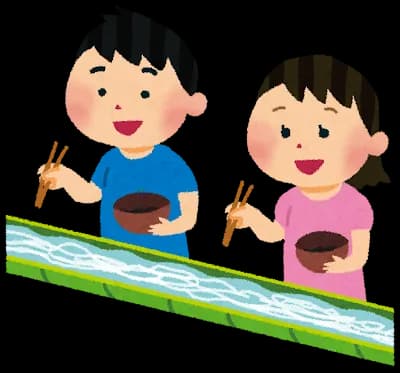 尾田栄一郎さん(50)「レックウザの流しそうめん機買った！！！」