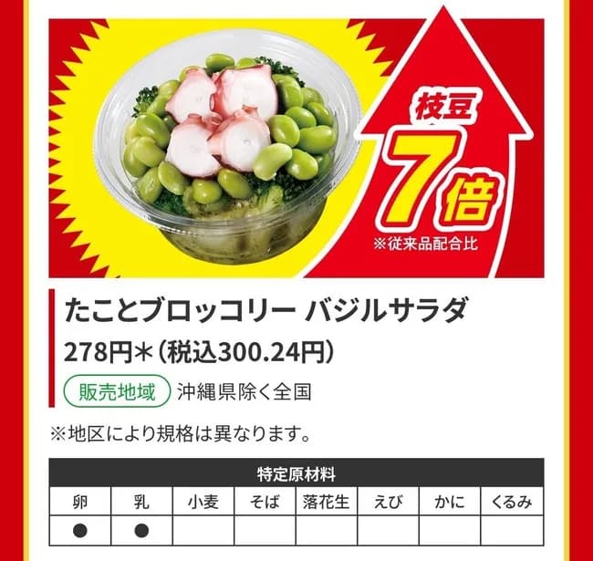 【朗報】セブンイレブンさん、お値段そのままでボリューム7倍の神キャンペーンを開始する