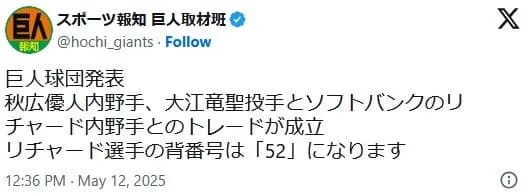 リチャードの背番号は５２に決定