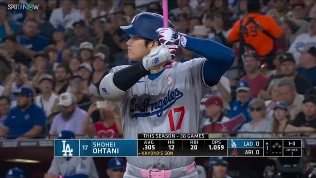 大谷翔平「打率8位、本塁打2位、ops1位です」←こいつの成績をバカにする方法