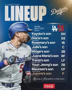 ドジャース打線、一新される