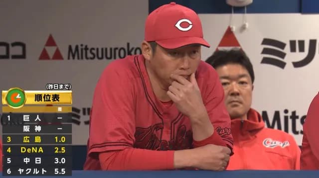 カープベンチに『サンタクロース』乱入ｗｘｗｘｗ