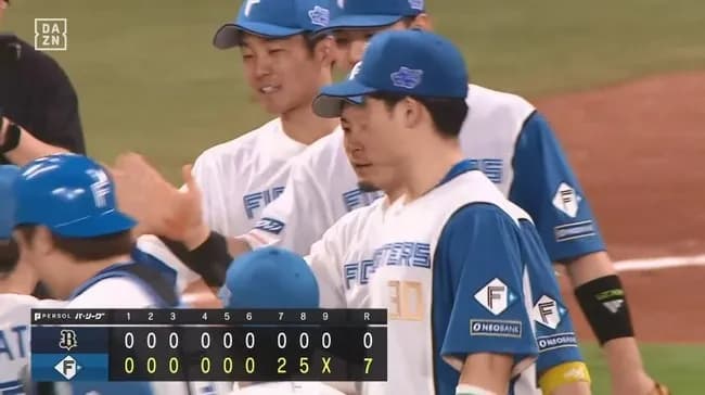 【日本ハム対オリックス12回戦】新庄日本ハム、首位攻防戦勝ち越しでガッチリ堅首　史上最多880試合連続救援の宮西が2年ぶり白星