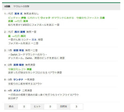 ヤクルト、2点ビハインドの9回ノーアウト満塁から無得点でゲームセット