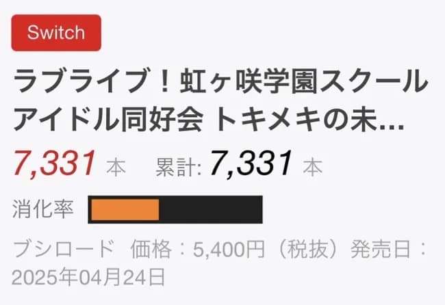 【悲報】ラブライブ待望の最新作ゲーム、売上7000本の大爆死ｗｗｗｗｗｗｗｗｗ