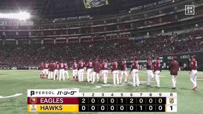 【ソフトバンク対楽天7回戦】楽天が５－１でソフトバンクに快勝！辰己が先制２ラン！堀内が１０年目でプロ初本塁打！藤井今季初勝利！ソフトバンクは今季苦手の楽天に１勝６敗