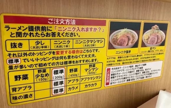 【朗報】ラーメン豚山、張り紙1枚で二郎系ラーメンの欠点を完全克服するｗｗｗｗｗ
