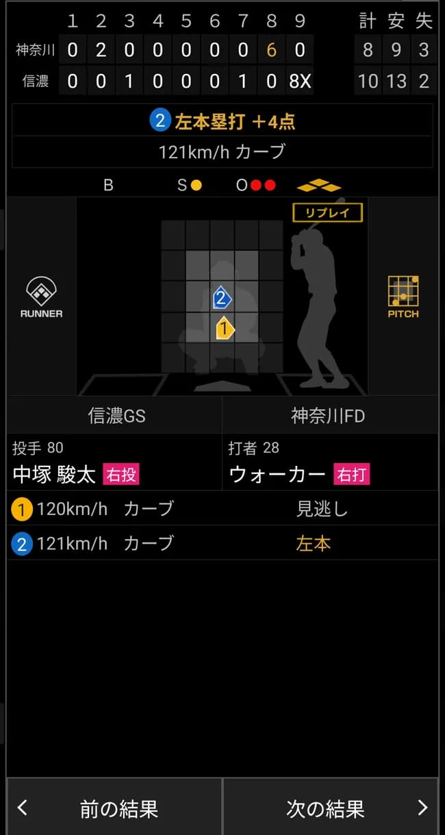 元巨人ウォーカー、独立リーグ1号となる満塁ホームランを放つ