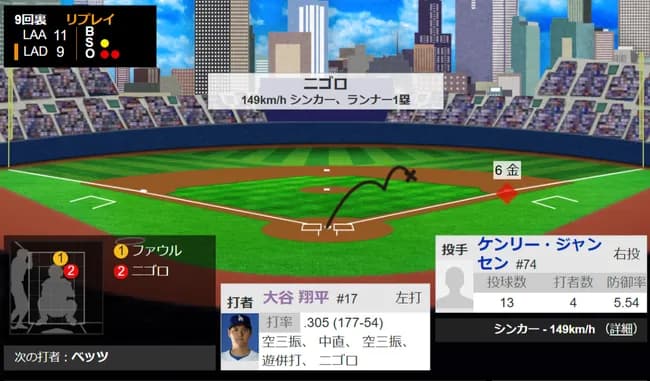 大谷翔平、自身の記念日に６年ぶり６タコ…ド軍は痛恨逆転負け＆また救援陣に負傷者