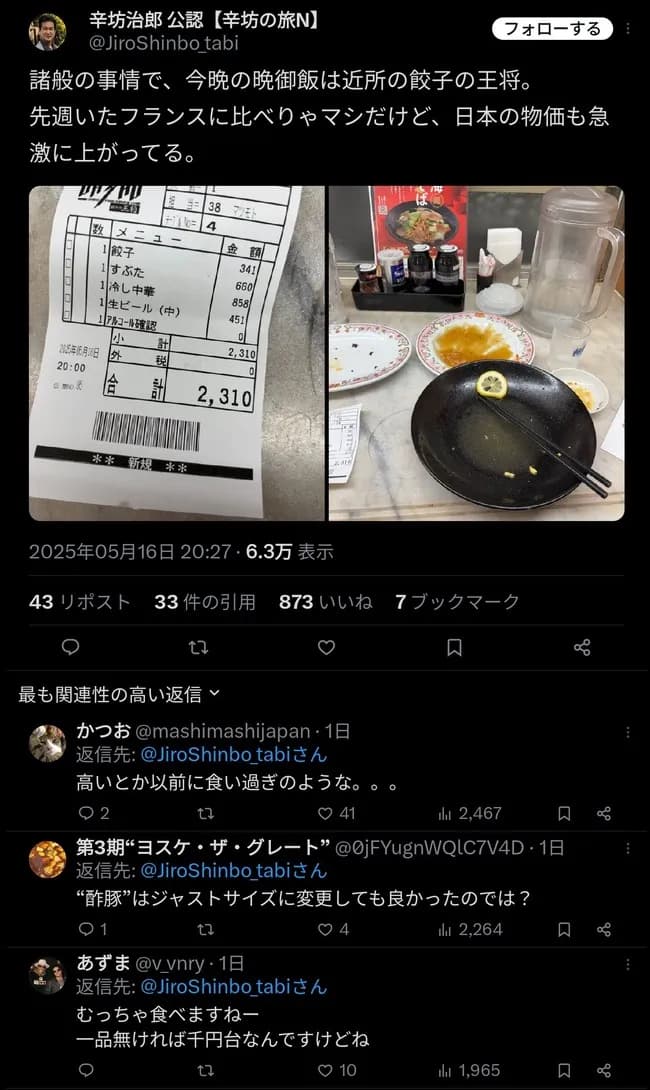 【画像】辛坊治郎さん(69)、餃子の王将でドカ食いしお会計2310円。「物価高が酷い」