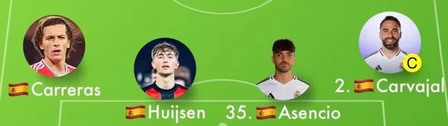 来季のレアルマドリード、白い巨人に戻る！！