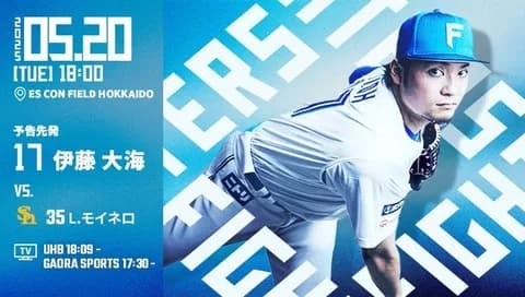 伊藤大海 5月20日のソフトバンク戦 予告先発！ 18:00～