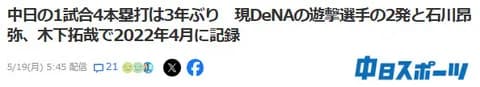 中日スポーツ「現DeNAの遊撃選手と石川昂弥と木下拓哉」←これ