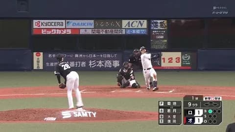 菊地吏玖がサヨナラホームラン打たれたコースと球速…